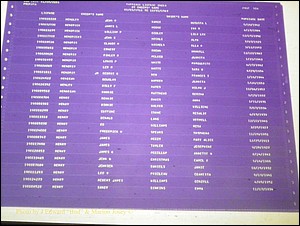 Sumter Marriages Male Index, A-K, 1911-1967 523.JPG