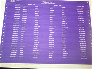Sumter Marriages Male Index, A-K, 1911-1967 555.JPG