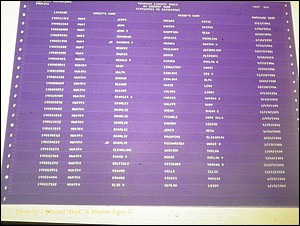 Sumter Marriages Male Index, A-K, 1911-1967 570.JPG