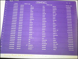 Sumter Marriages Male Index, A-K, 1911-1967 579.JPG
