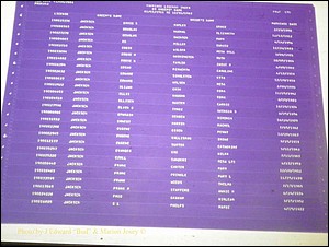 Sumter Marriages Male Index, A-K, 1911-1967 581.JPG