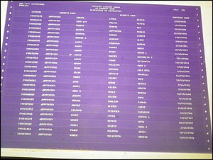 Sumter Marriages Male Index, A-K, 1911-1967 604.JPG