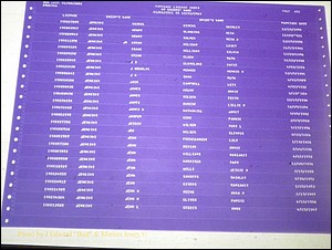 Sumter Marriages Male Index, A-K, 1911-1967 608.JPG