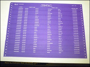 Sumter Marriages Male Index, L-Z, 1911-1967 612.JPG