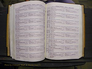 Union Co, NC Marriages Female Index, A-Z, 1966-1979 (187).JPG