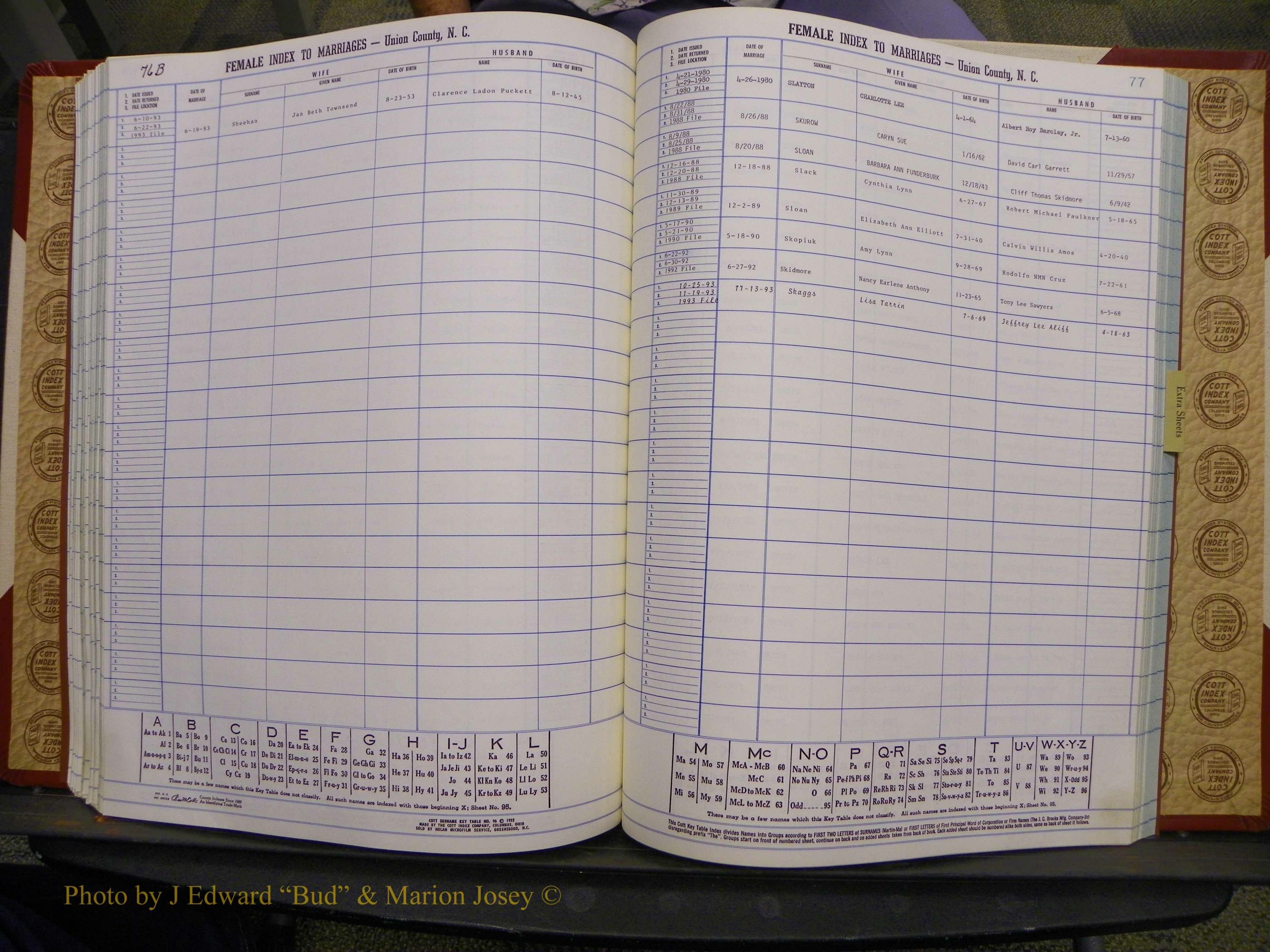 Union Co, NC Marriages Female Index, A-Z, 1980-1993 (169).JPG