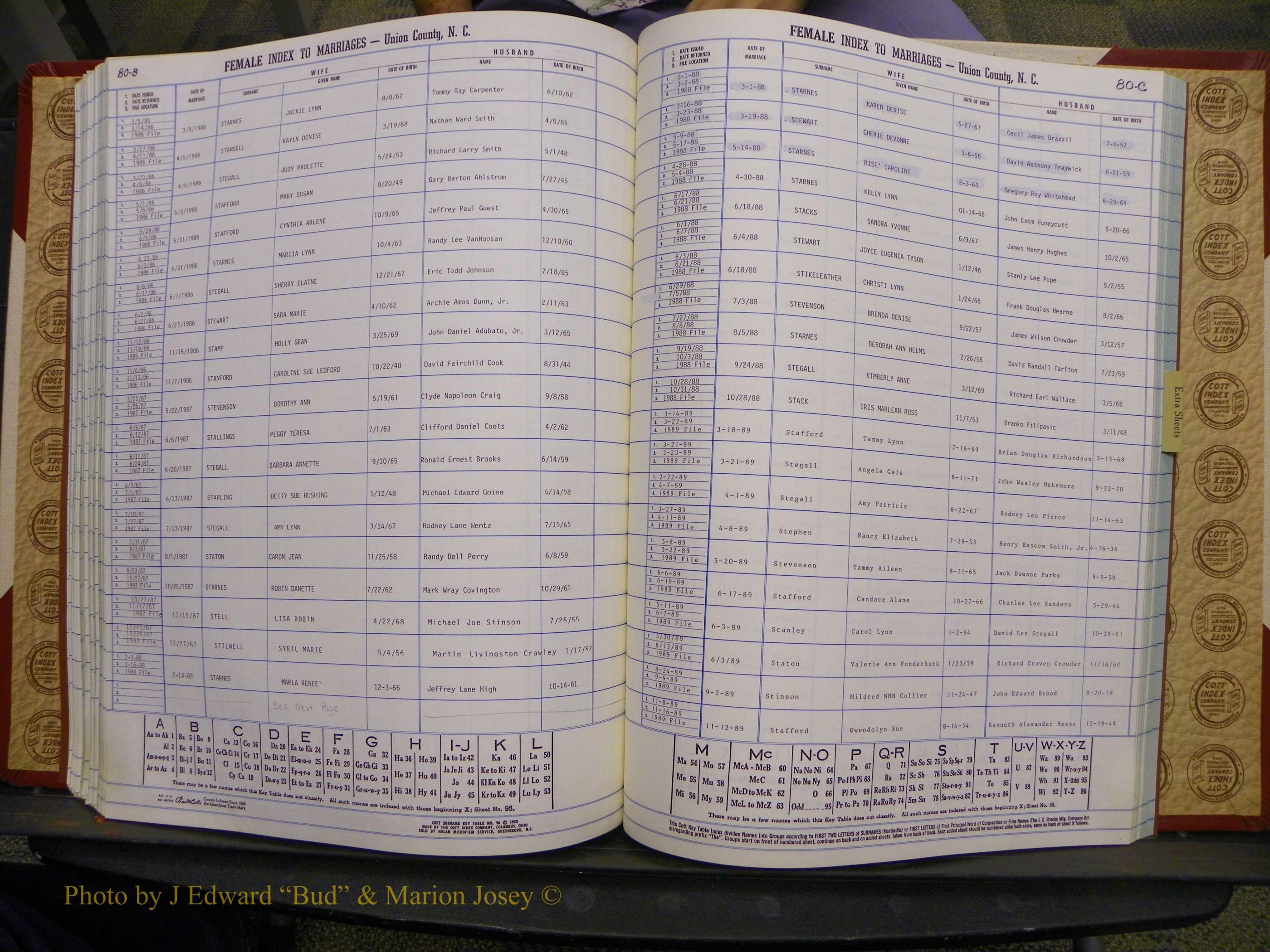 Union Co, NC Marriages Female Index, A-Z, 1980-1993 (175).JPG