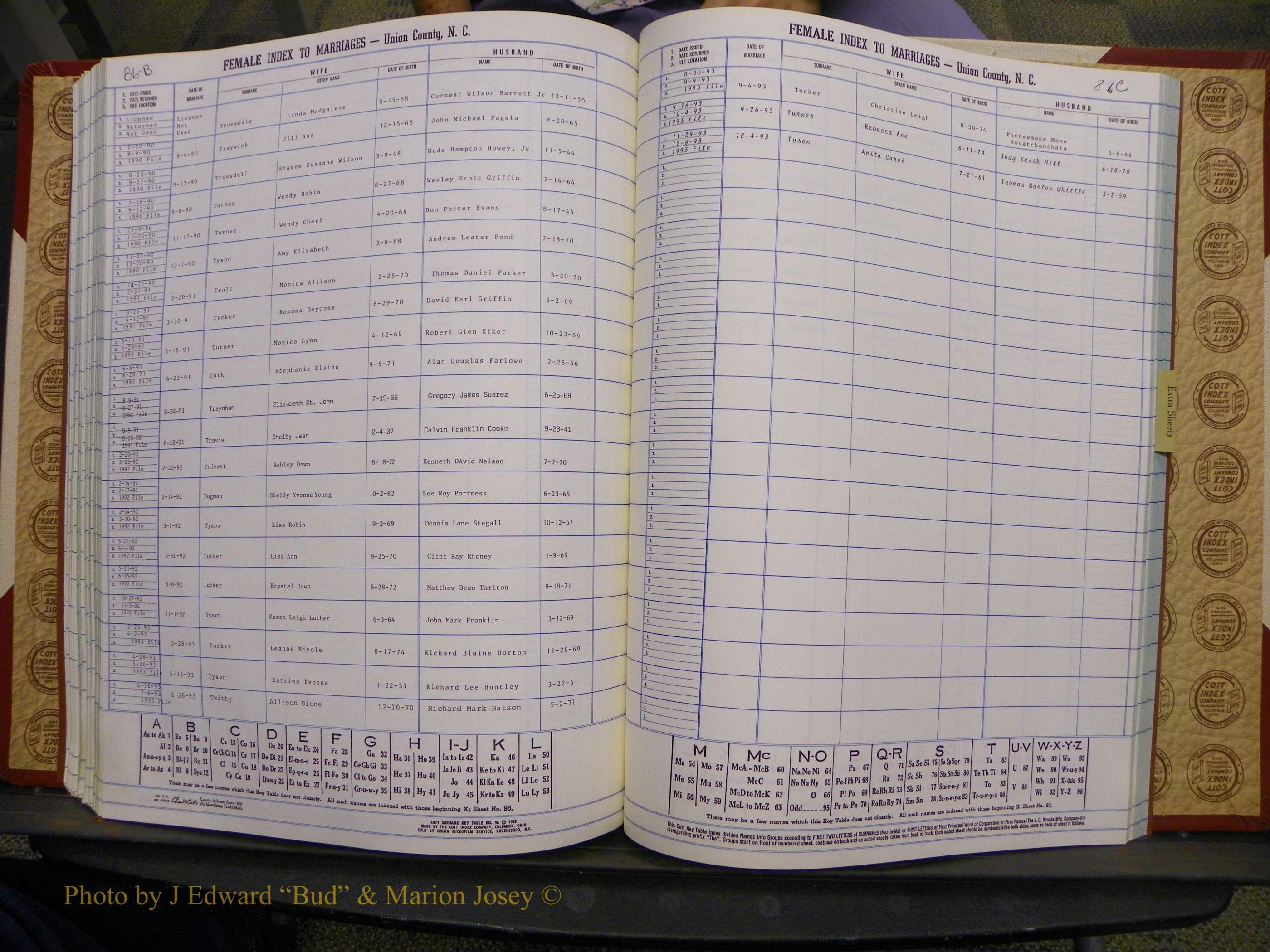 Union Co, NC Marriages Female Index, A-Z, 1980-1993 (188).JPG