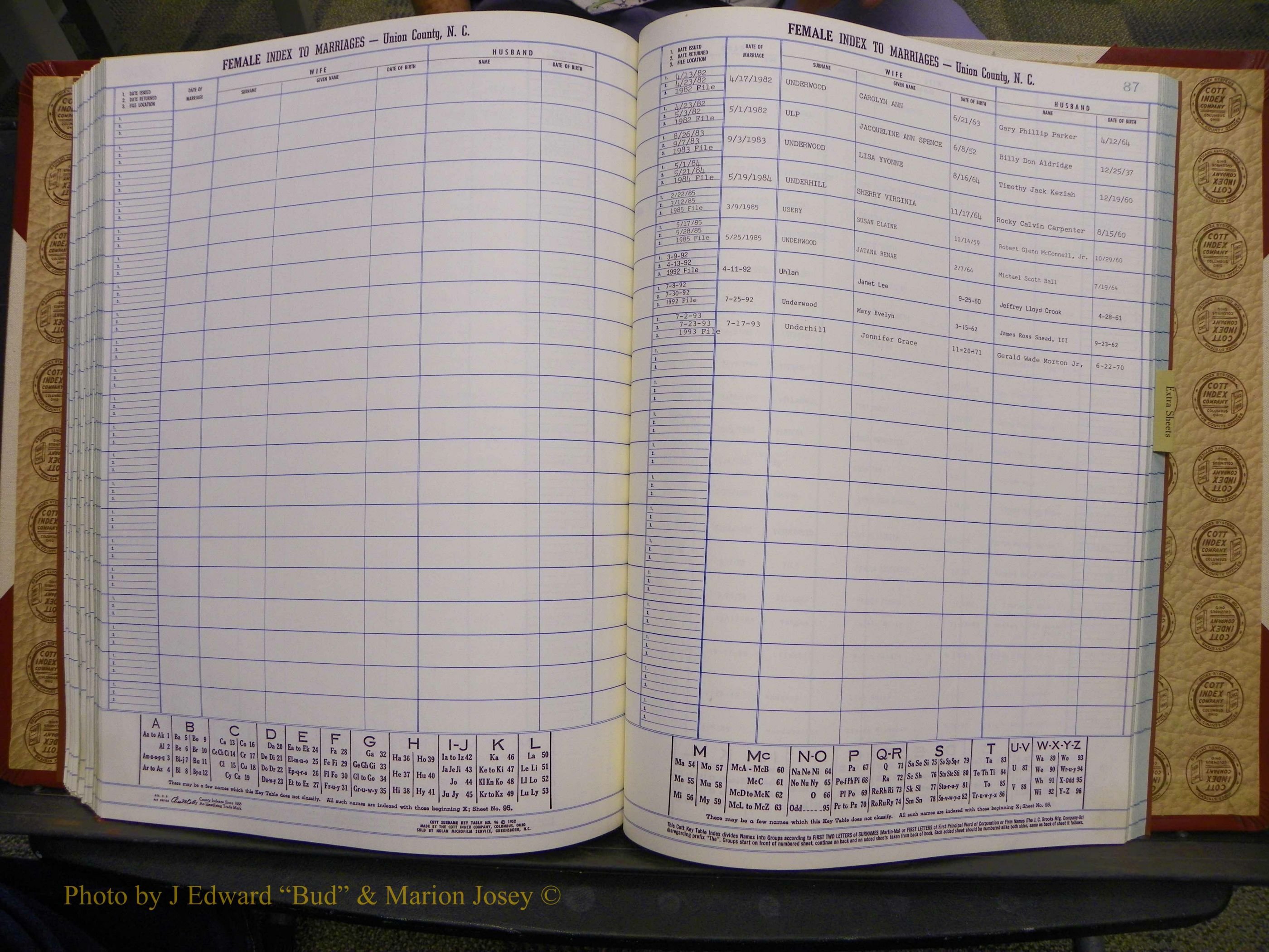 Union Co, NC Marriages Female Index, A-Z, 1980-1993 (189).JPG