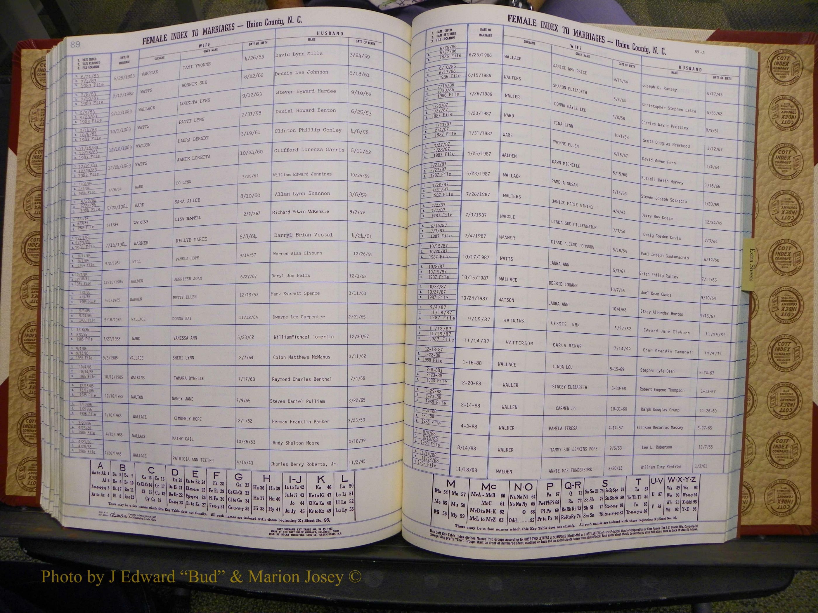 Union Co, NC Marriages Female Index, A-Z, 1980-1993 (193).JPG