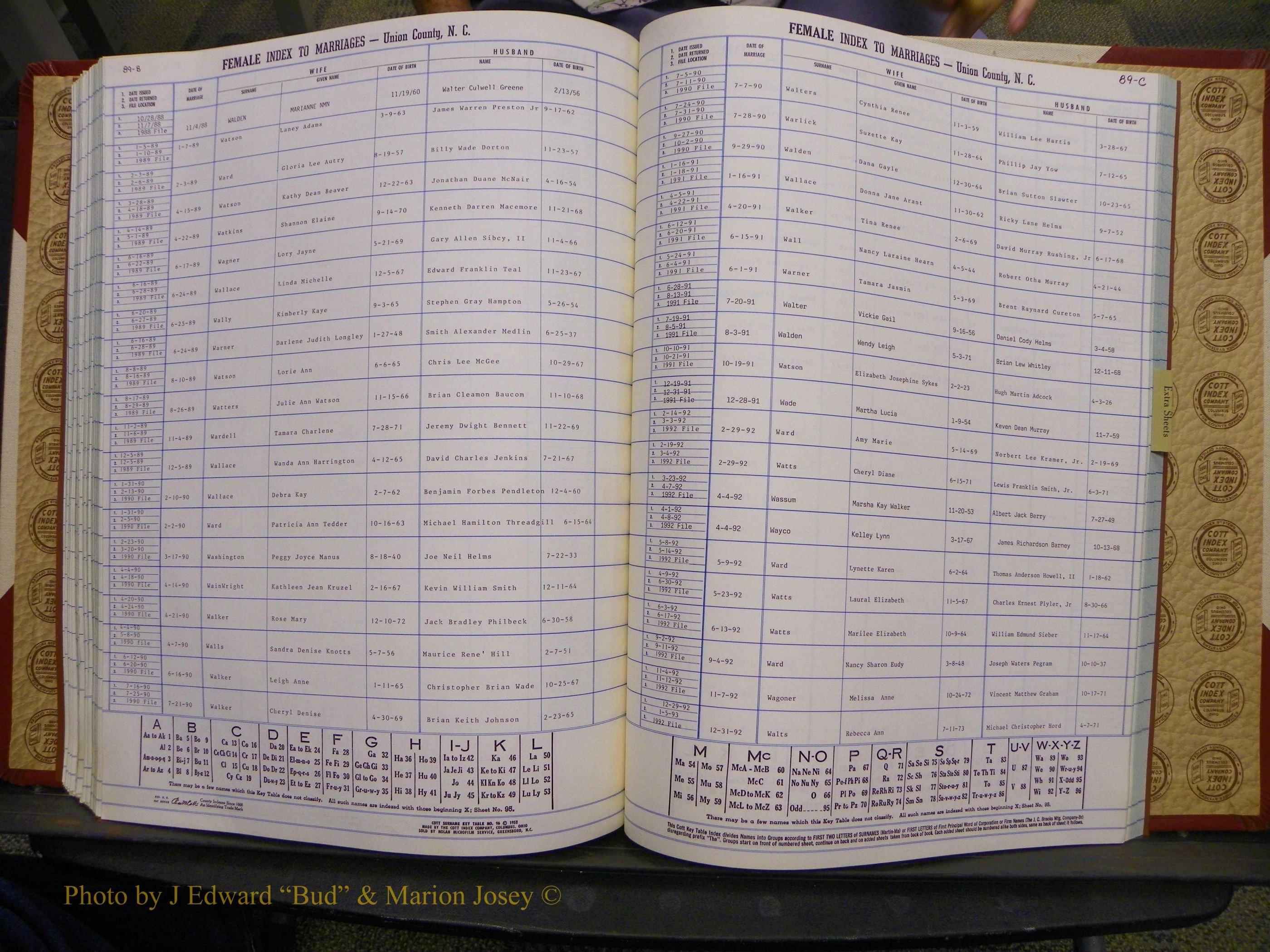 Union Co, NC Marriages Female Index, A-Z, 1980-1993 (194).JPG
