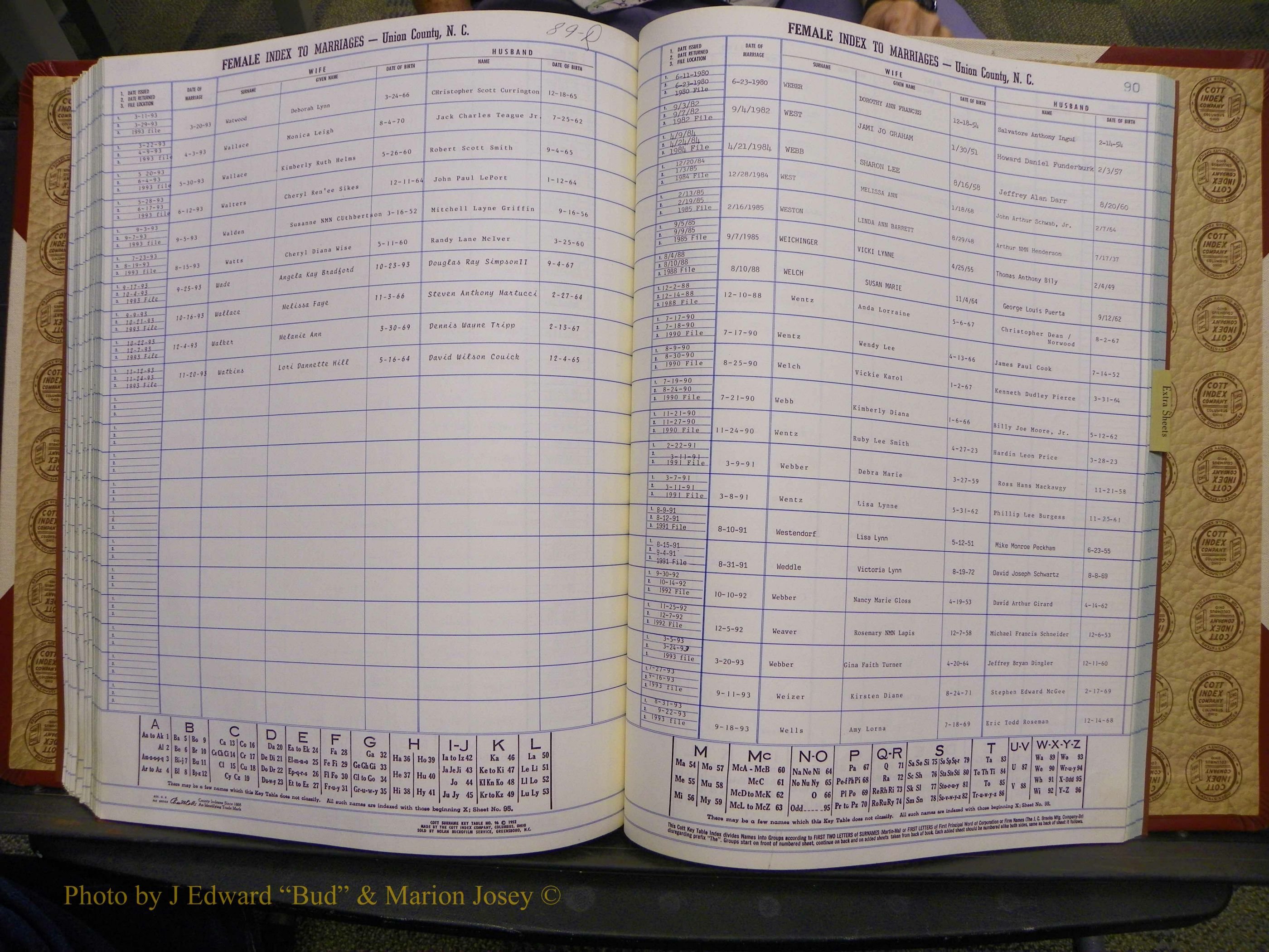 Union Co, NC Marriages Female Index, A-Z, 1980-1993 (195).JPG