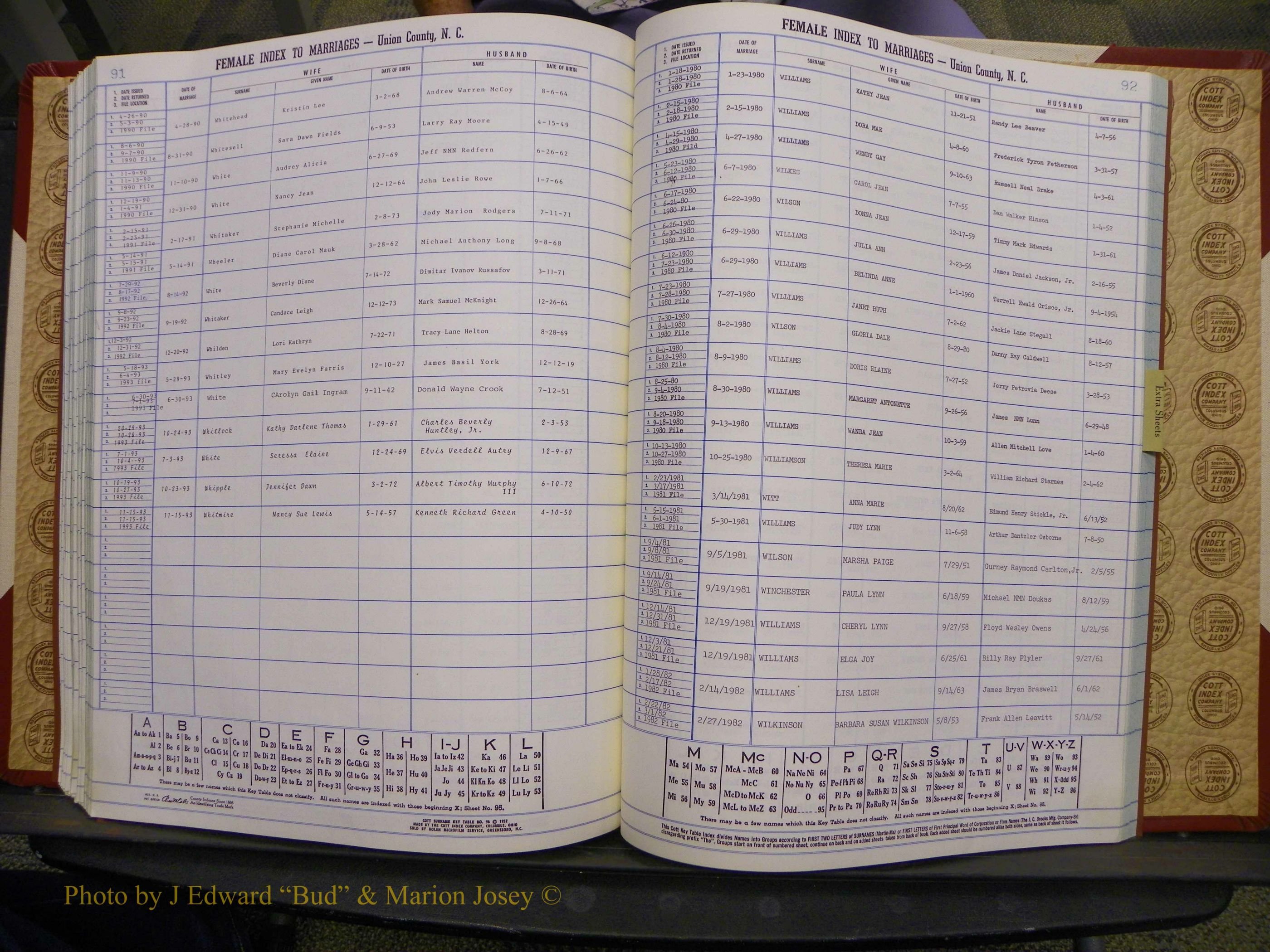 Union Co, NC Marriages Female Index, A-Z, 1980-1993 (197).JPG