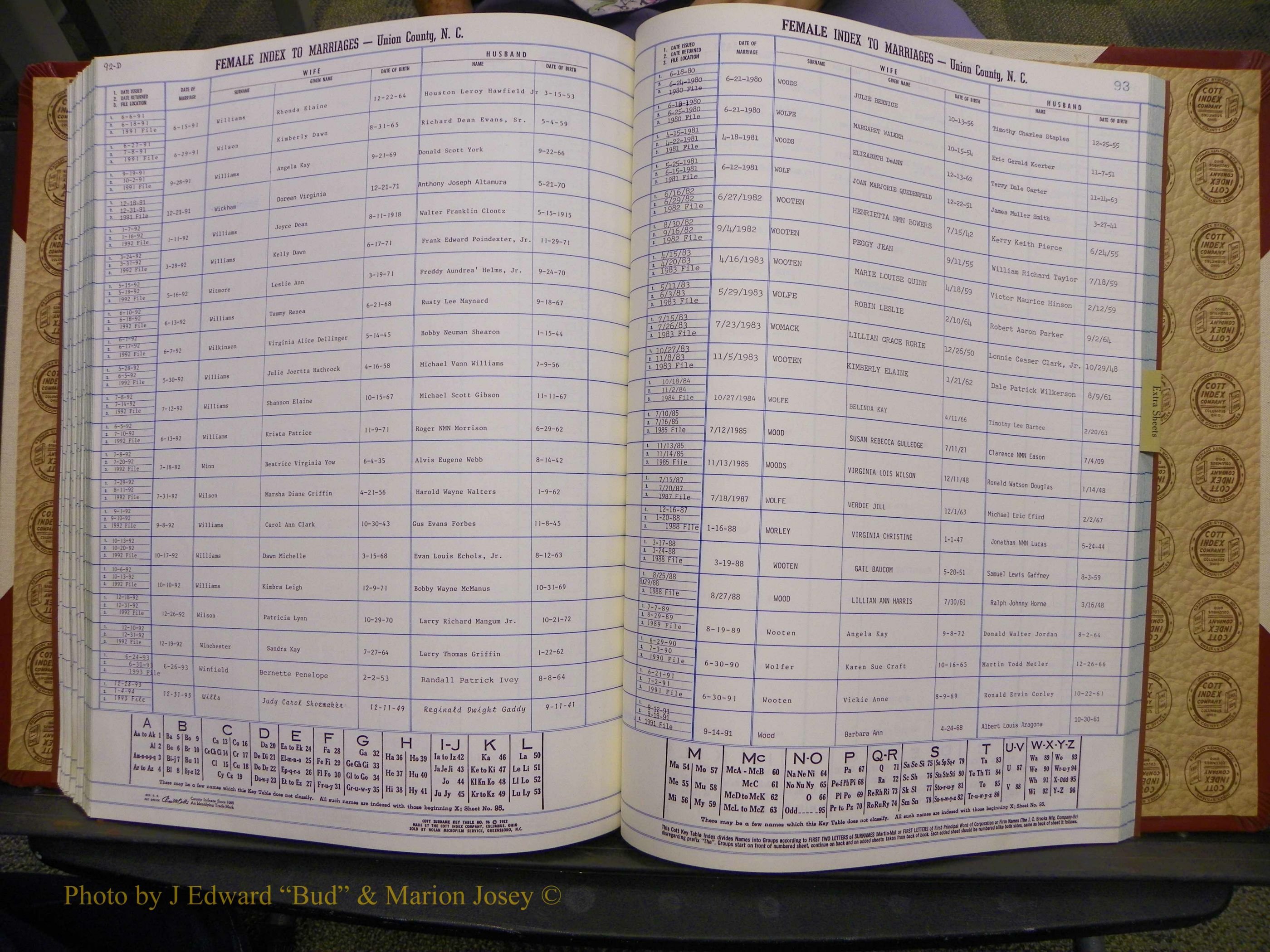 Union Co, NC Marriages Female Index, A-Z, 1980-1993 (200).JPG