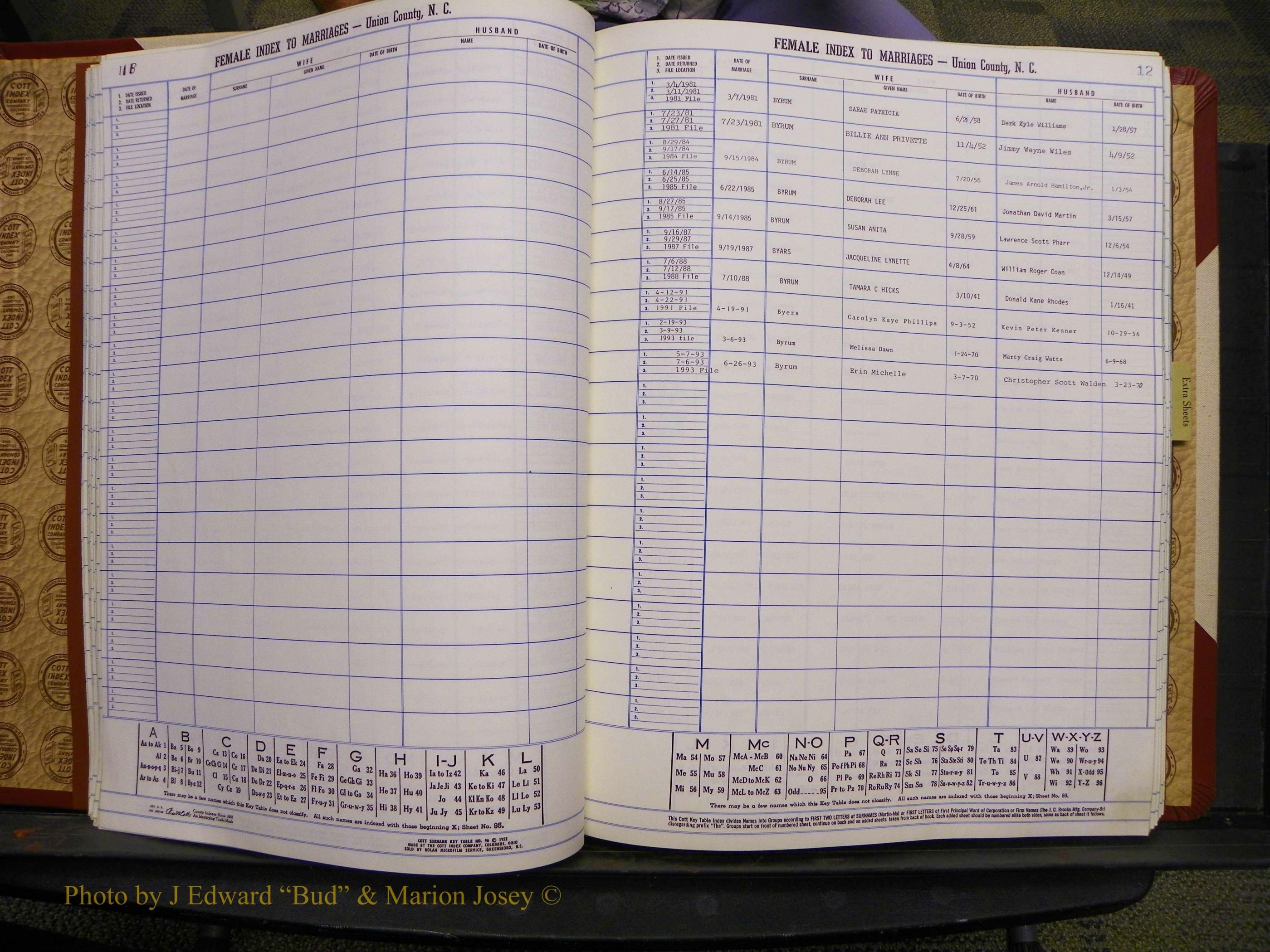 Union Co, NC Marriages Female Index, A-Z, 1980-1993 (29).JPG