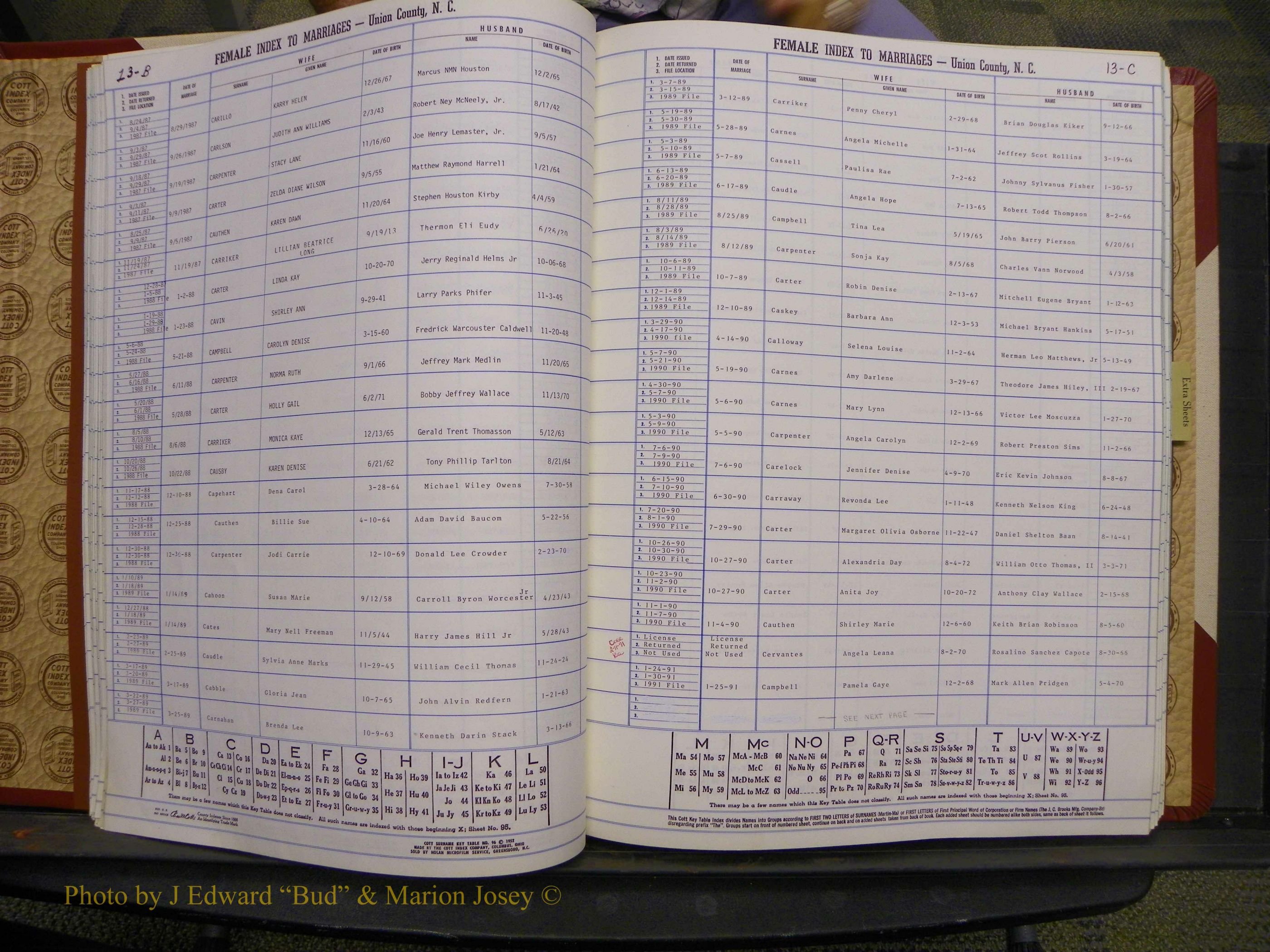 Union Co, NC Marriages Female Index, A-Z, 1980-1993 (31).JPG