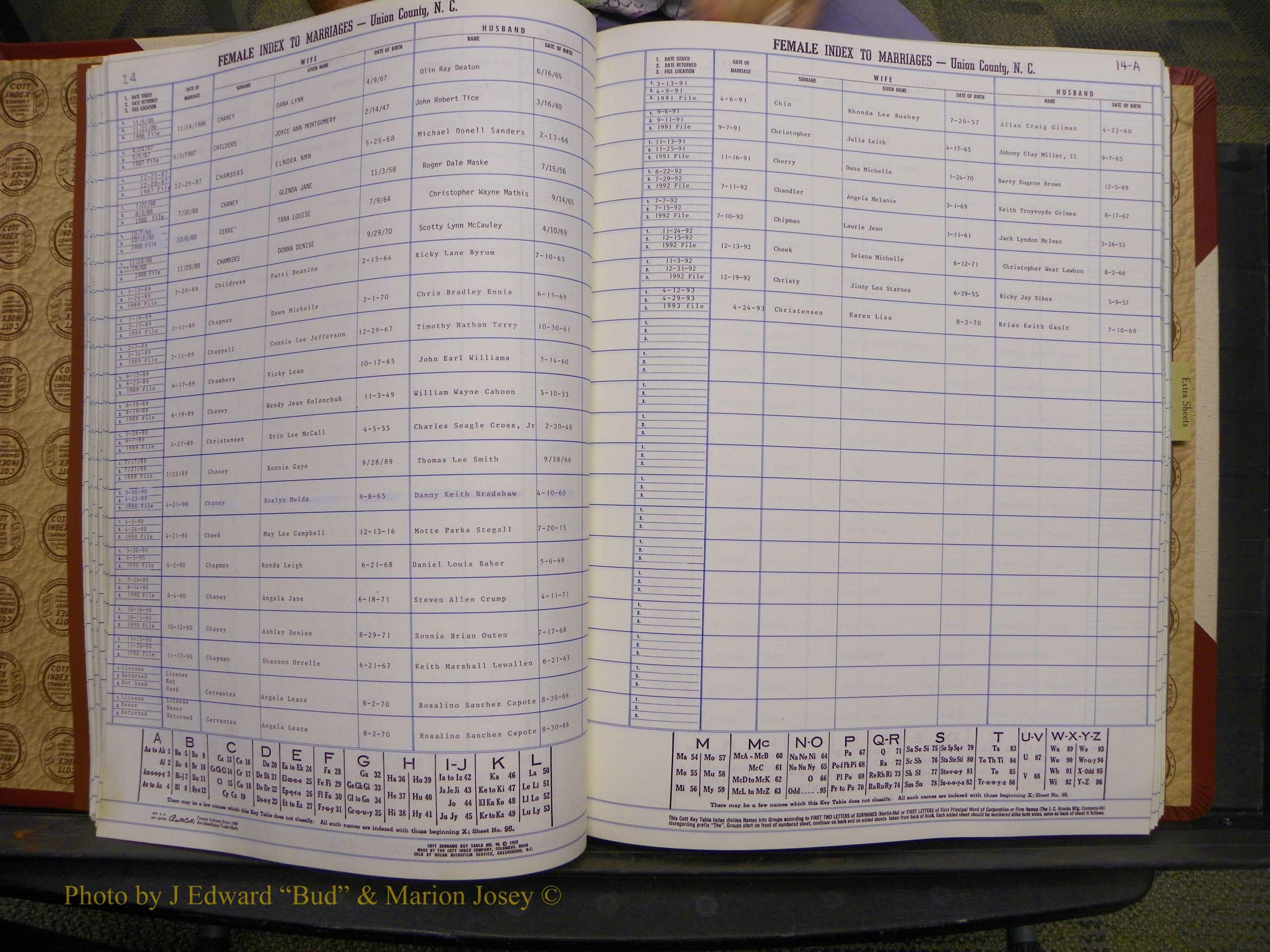 Union Co, NC Marriages Female Index, A-Z, 1980-1993 (34).JPG