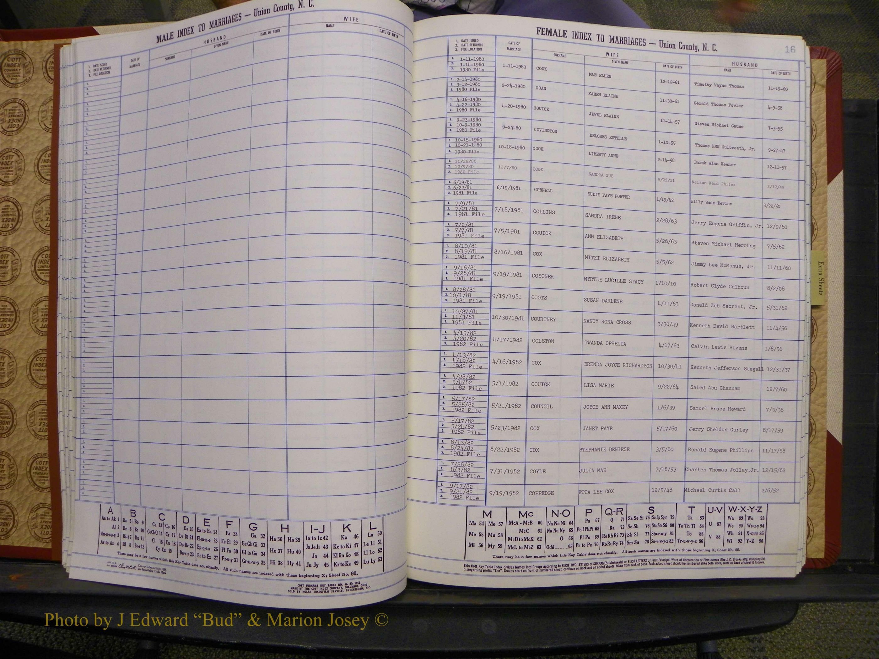 Union Co, NC Marriages Female Index, A-Z, 1980-1993 (36).JPG