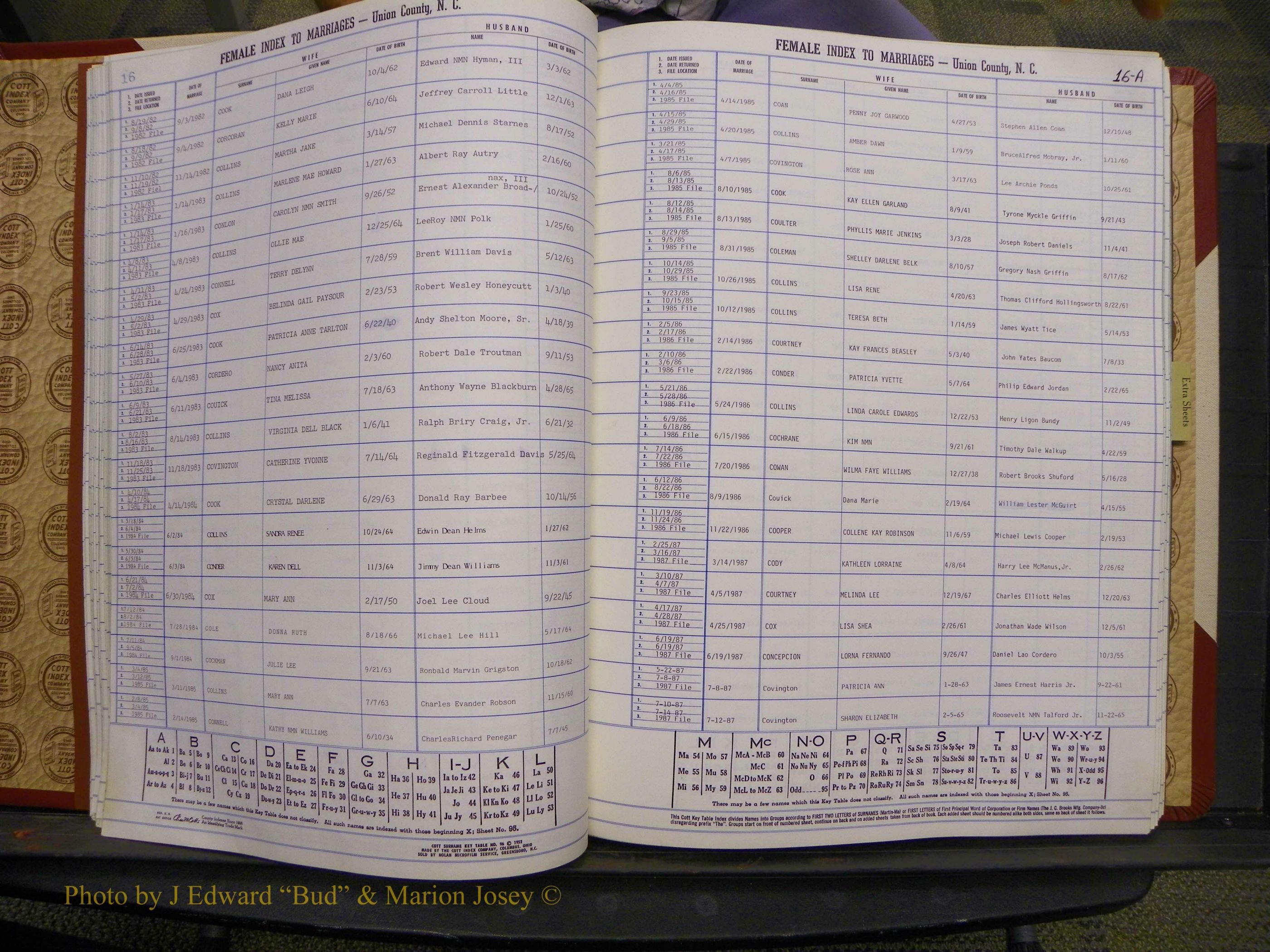 Union Co, NC Marriages Female Index, A-Z, 1980-1993 (38).JPG