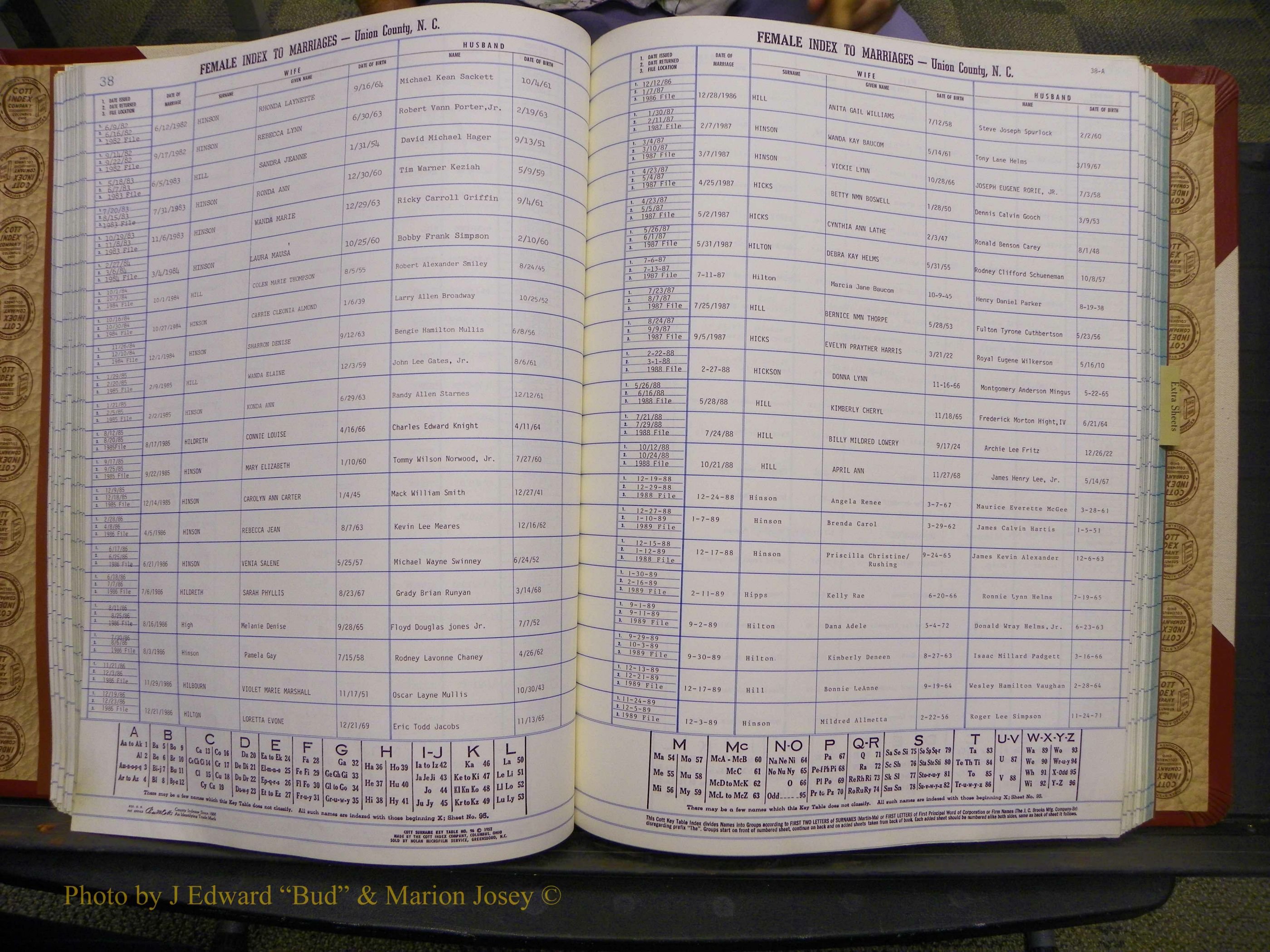 Union Co, NC Marriages Female Index, A-Z, 1980-1993 (87).JPG