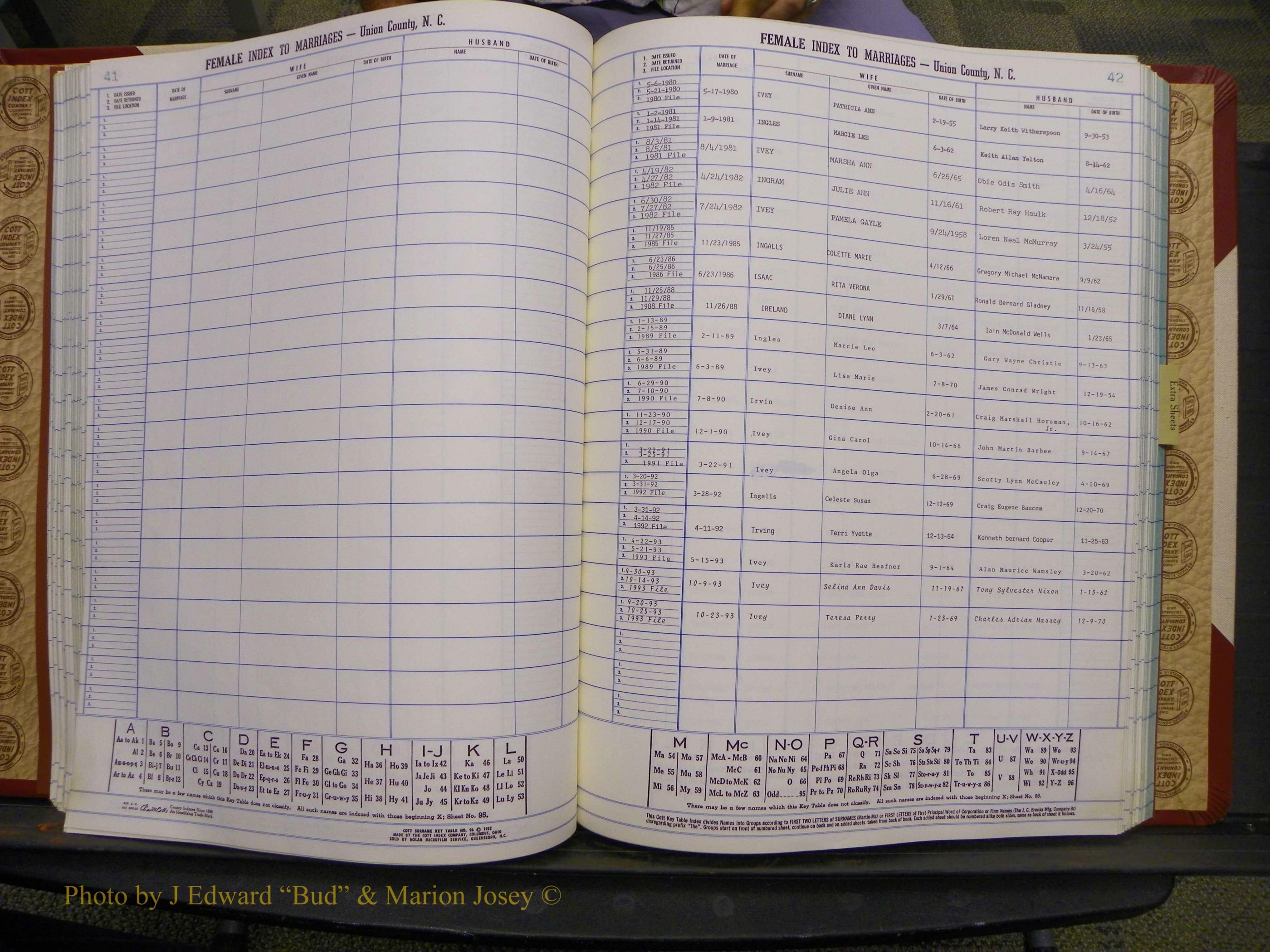 Union Co, NC Marriages Female Index, A-Z, 1980-1993 (96).JPG