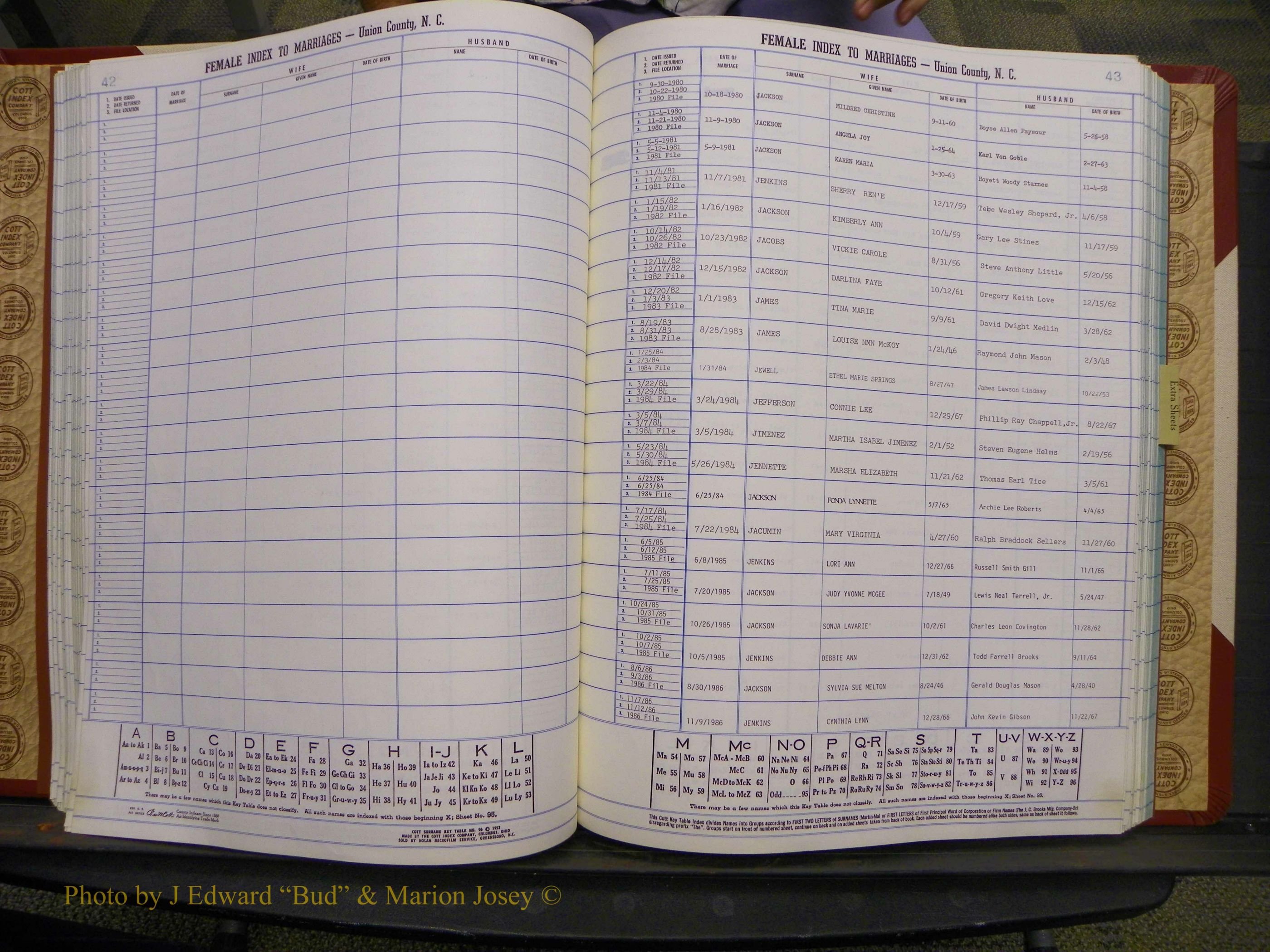 Union Co, NC Marriages Female Index, A-Z, 1980-1993 (97).JPG