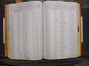 Union Co, NC Marriages Male Index, A-Z, 1842-1936 (110).JPG