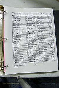 Was GA, Mar. Index Books A - F, 1828 - 1890, Male, (016).JPG