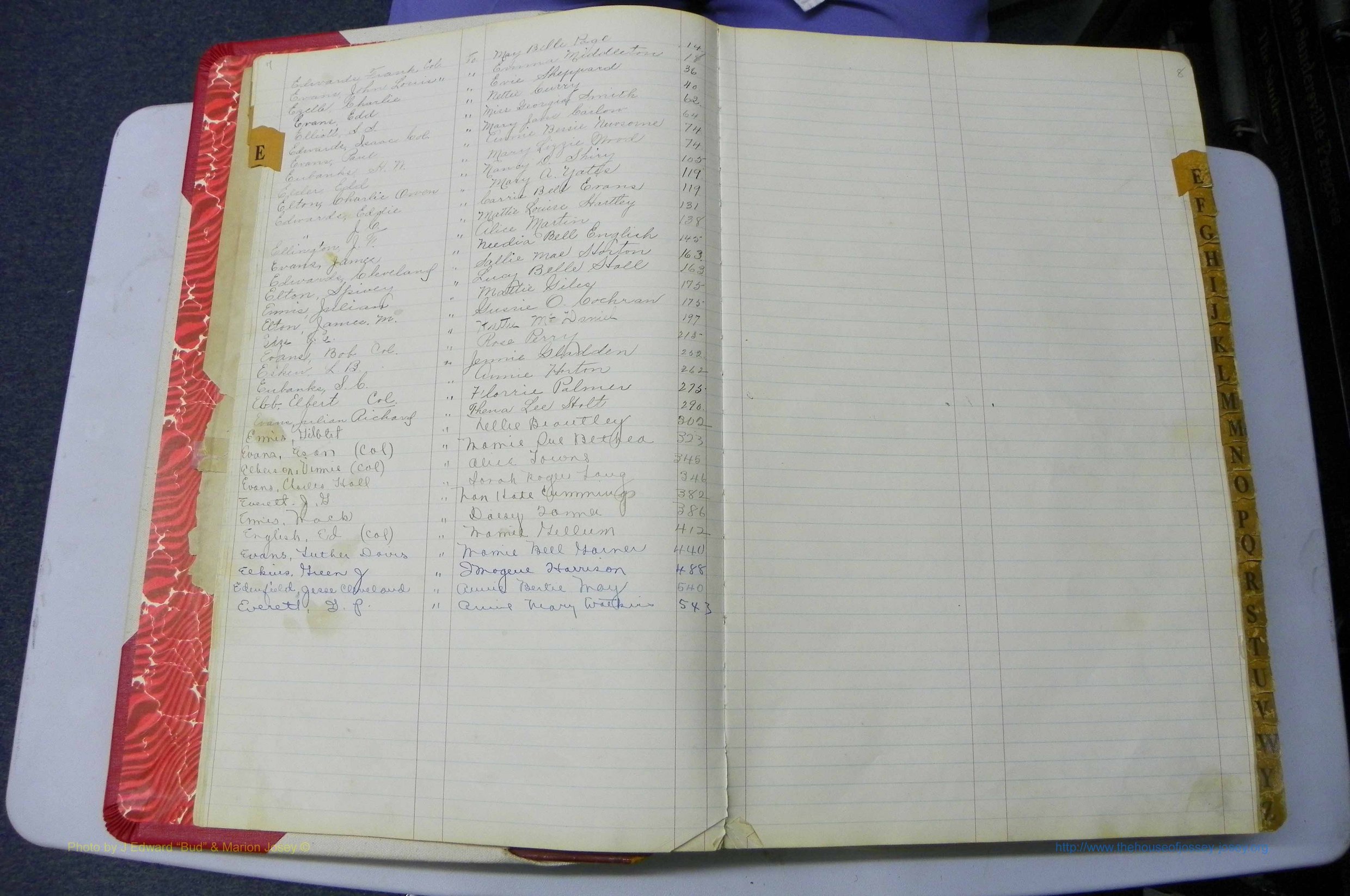 Was GA, Marriages Book L, 1913 - 1917, Index E.JPG