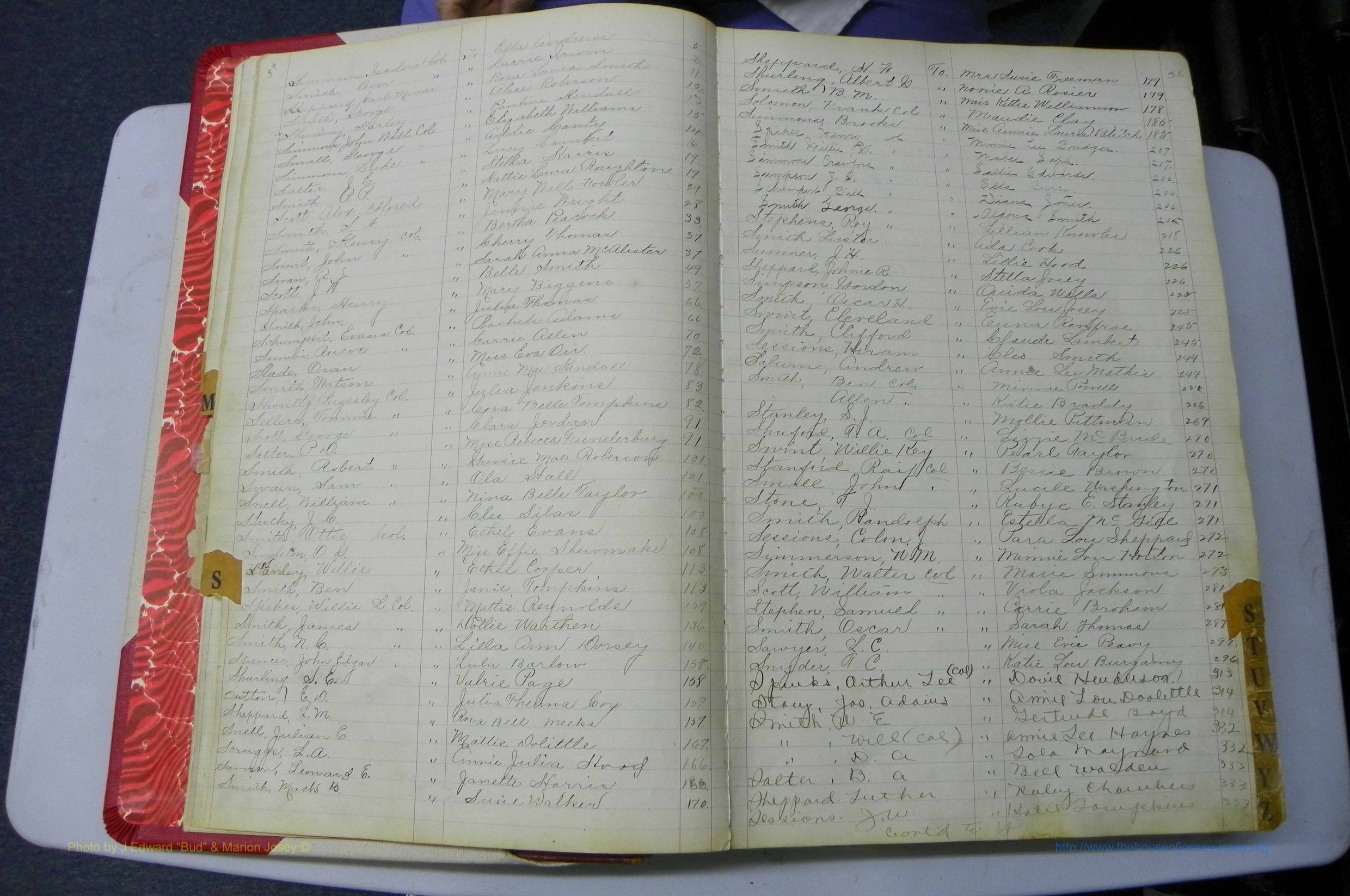Was GA, Marriages Book L, 1913 - 1917, Index S.JPG