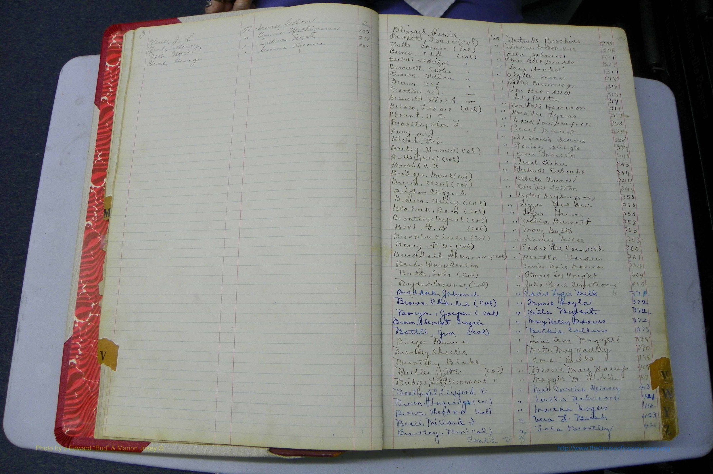 Was GA, Marriages Book L, 1913 - 1917, Index V & B2.JPG