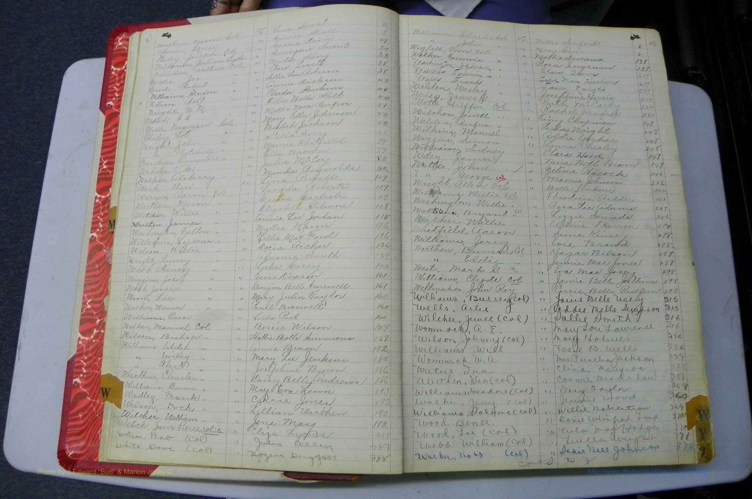Was GA, Marriages Book L, 1913 - 1917, Index W1.JPG