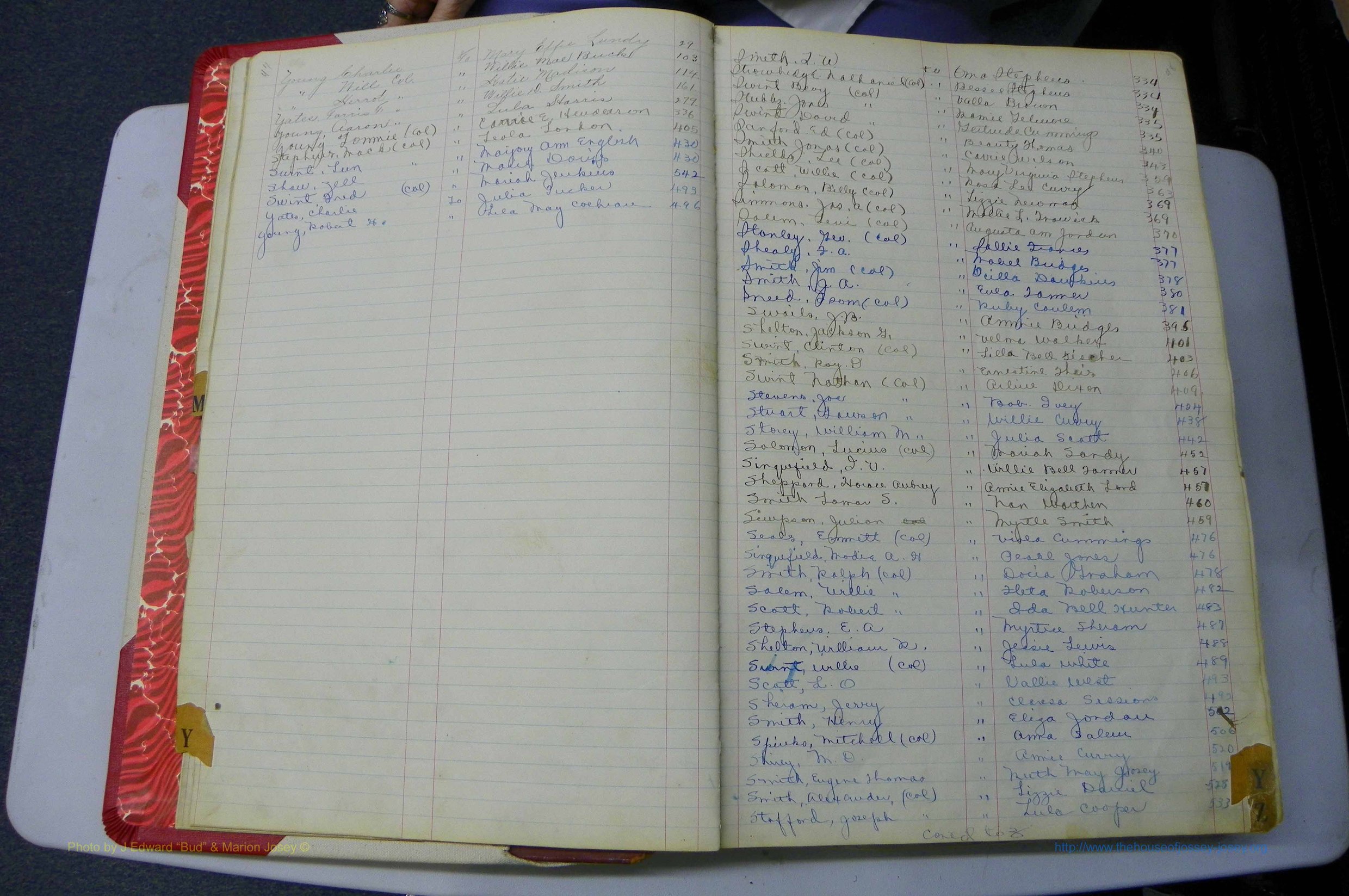 Was GA, Marriages Book L, 1913 - 1917, Index Y & S3.JPG