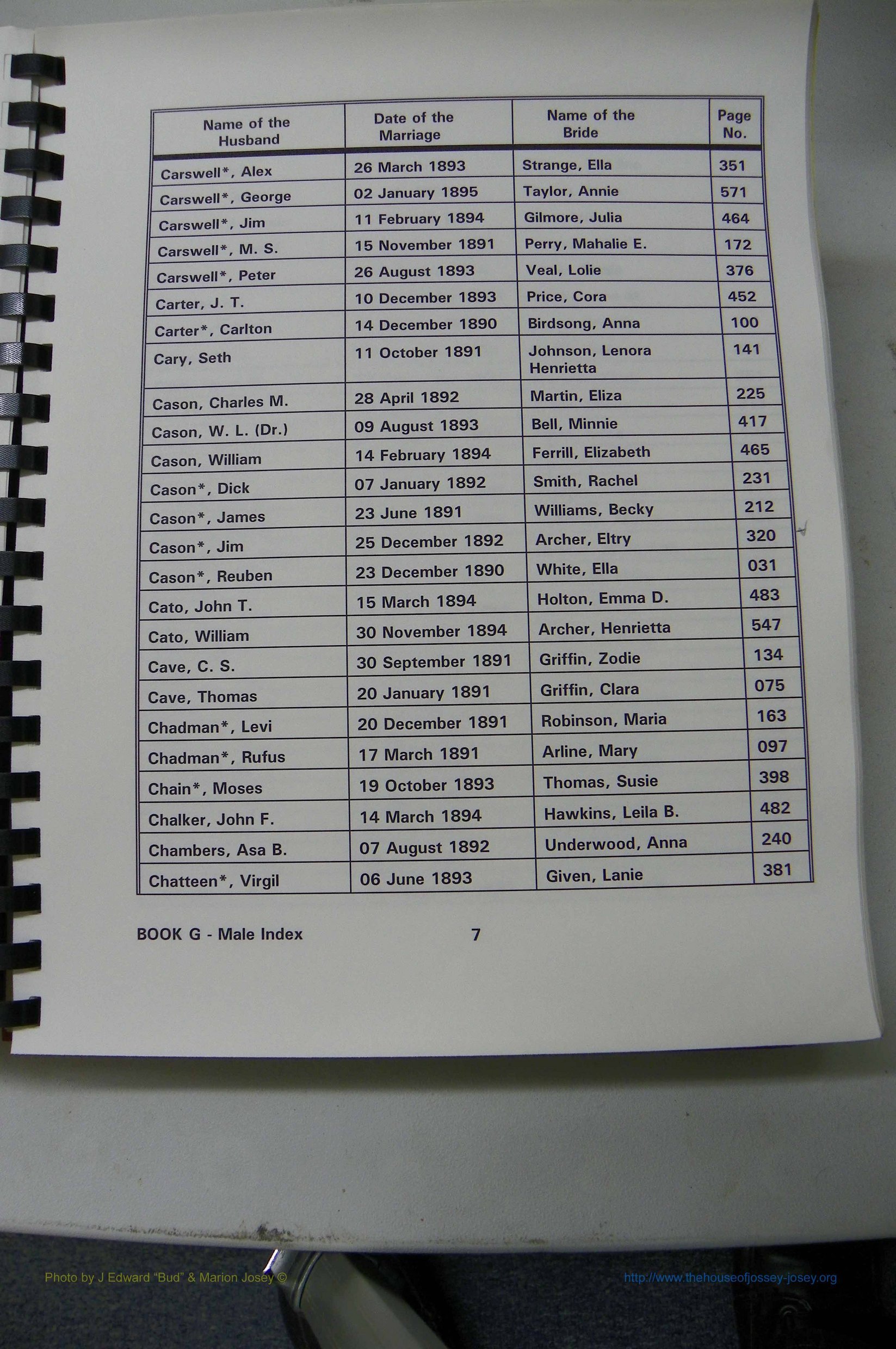 Was GA, Mar. Male Index Books G - J, 1890 - 1906, (107).JPG