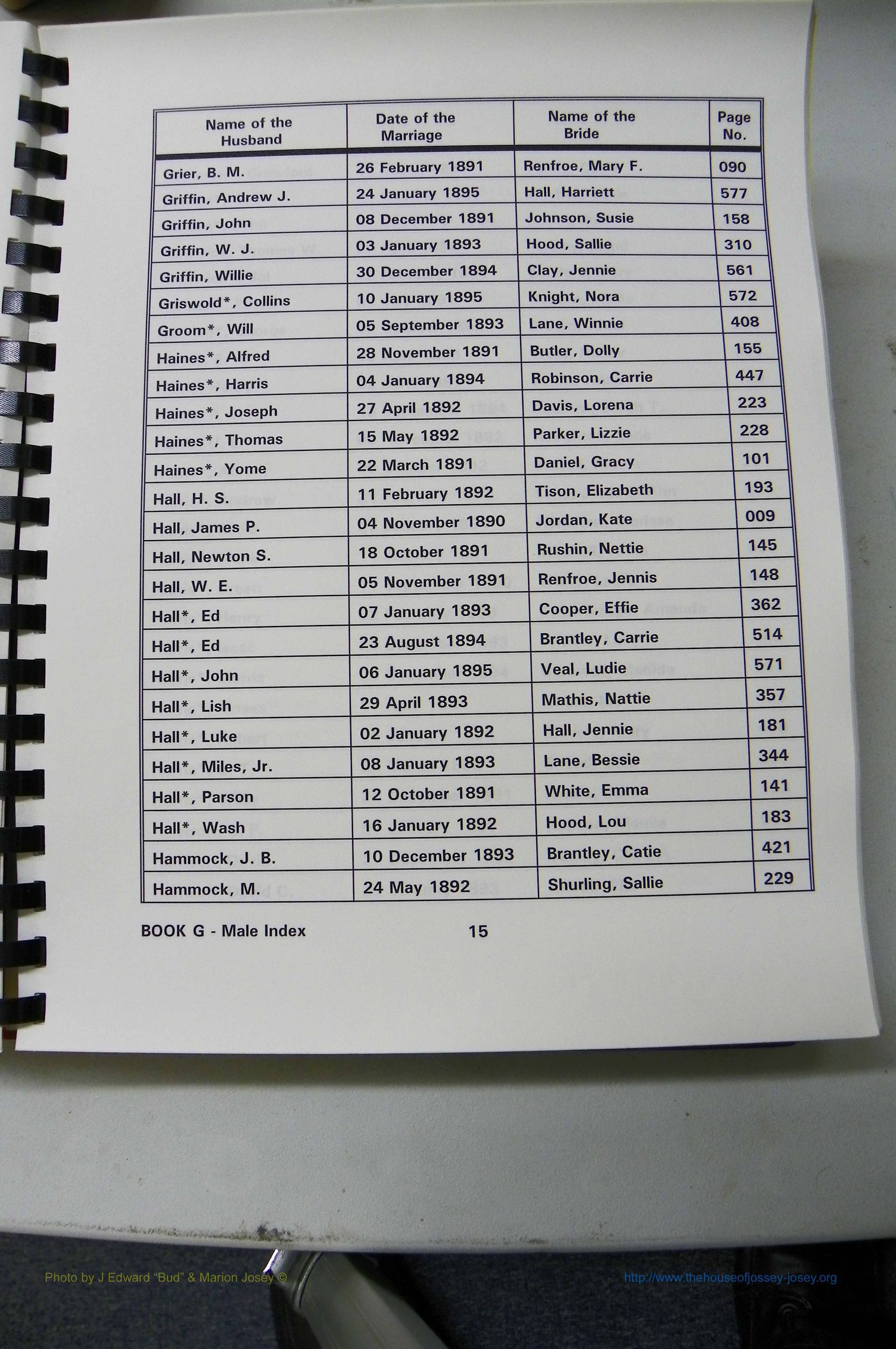Was GA, Mar. Male Index Books G - J, 1890 - 1906, (115).JPG