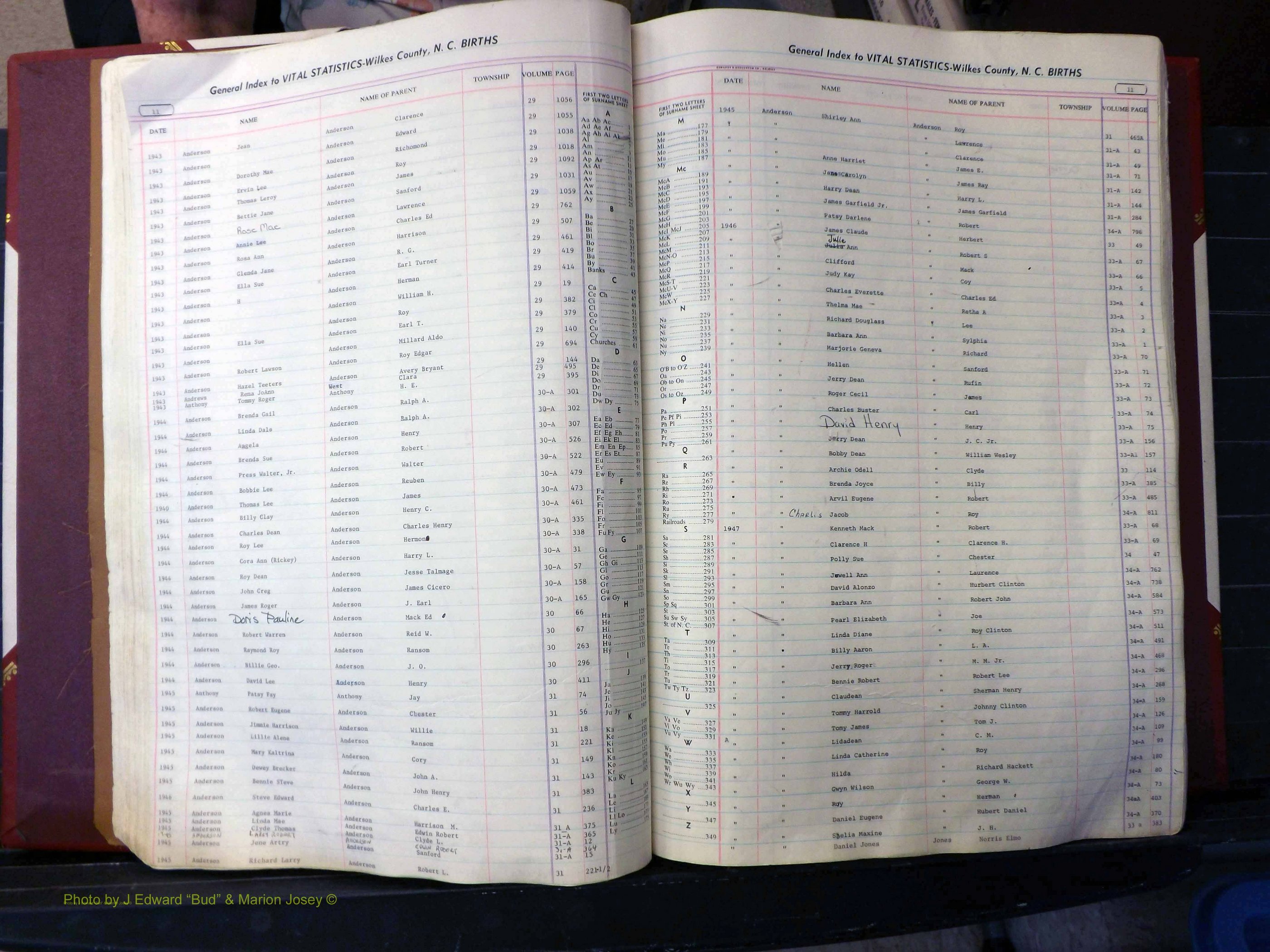 Wilkes Co, NC, Births, A-K, 1913-1962 (121).JPG