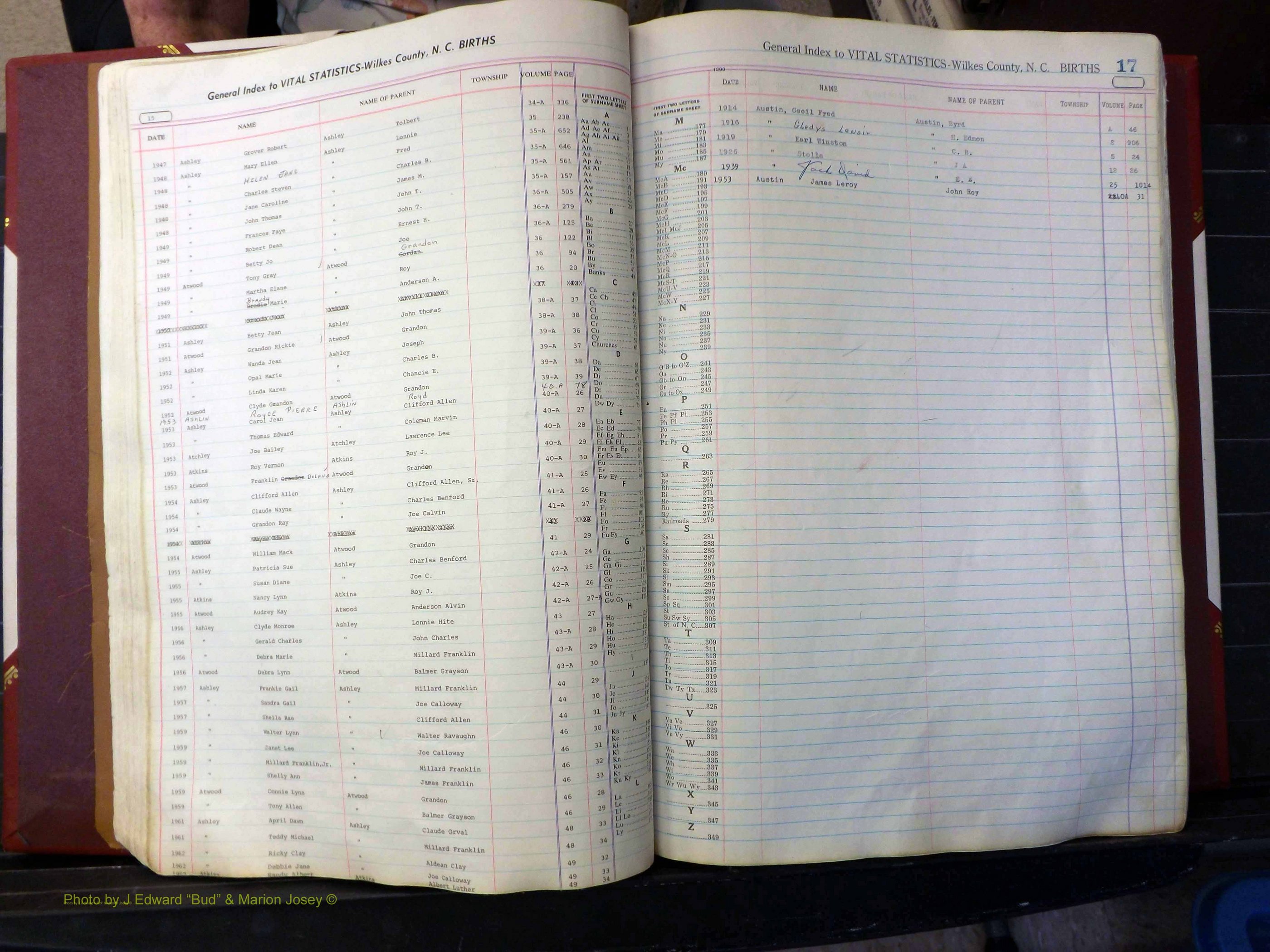 Wilkes Co, NC, Births, A-K, 1913-1962 (127).JPG