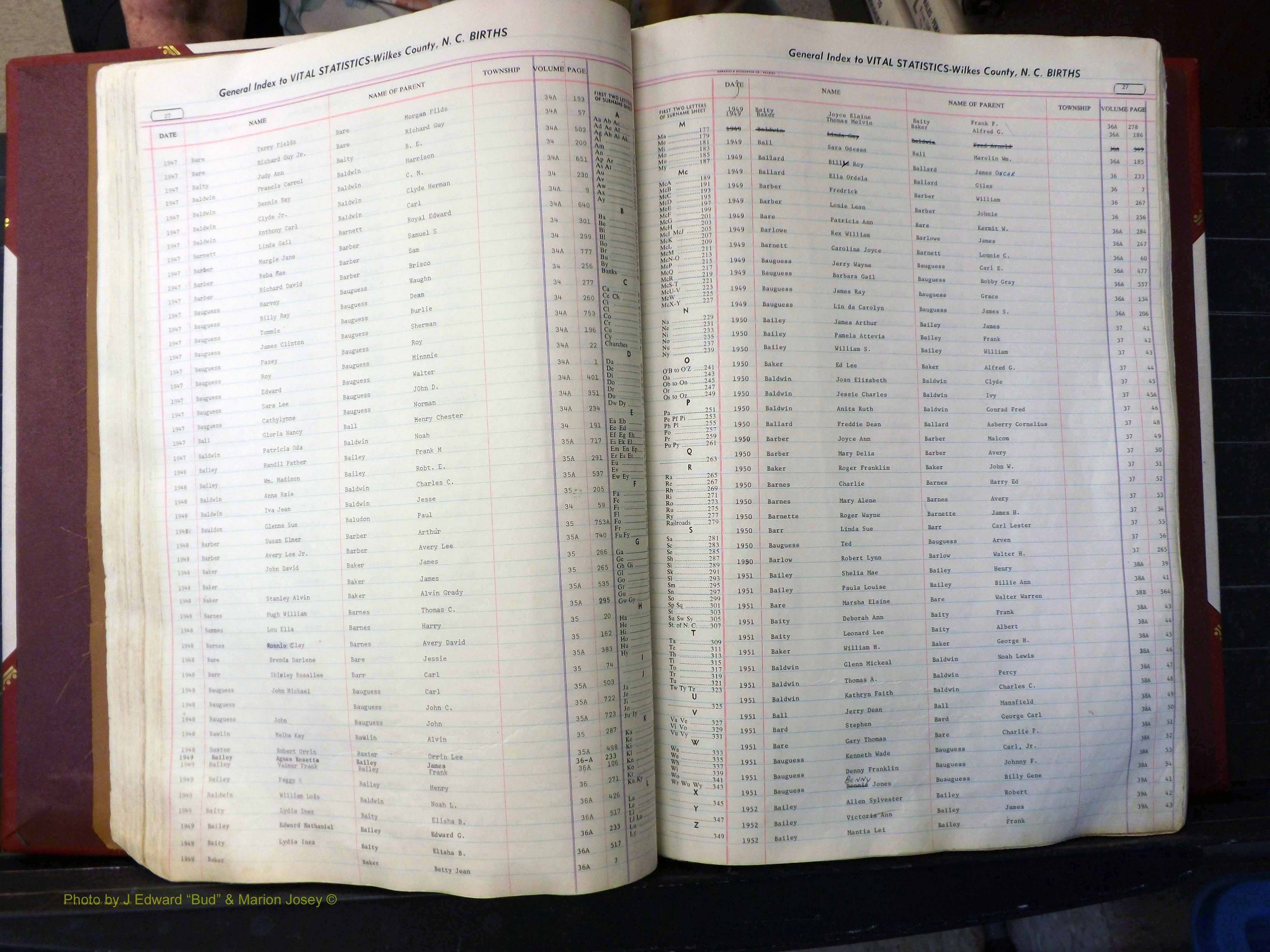 Wilkes Co, NC, Births, A-K, 1913-1962 (141).JPG