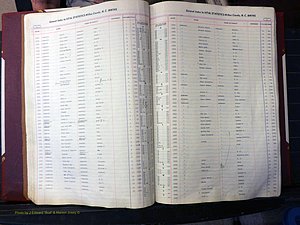 Wilkes Co, NC, Births, A-K, 1913-1962 (117).JPG