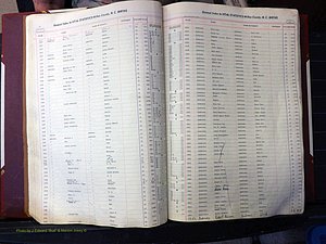 Wilkes Co, NC, Births, A-K, 1913-1962 (120).JPG