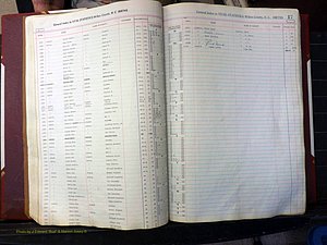 Wilkes Co, NC, Births, A-K, 1913-1962 (127).JPG