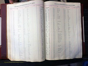 Wilkes Co, NC, Births, A-K, 1913-1962 (130).JPG