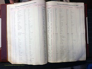 Wilkes Co, NC, Births, A-K, 1913-1962 (135).JPG