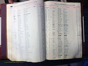 Wilkes Co, NC, Births, A-K, 1913-1962 (143).JPG