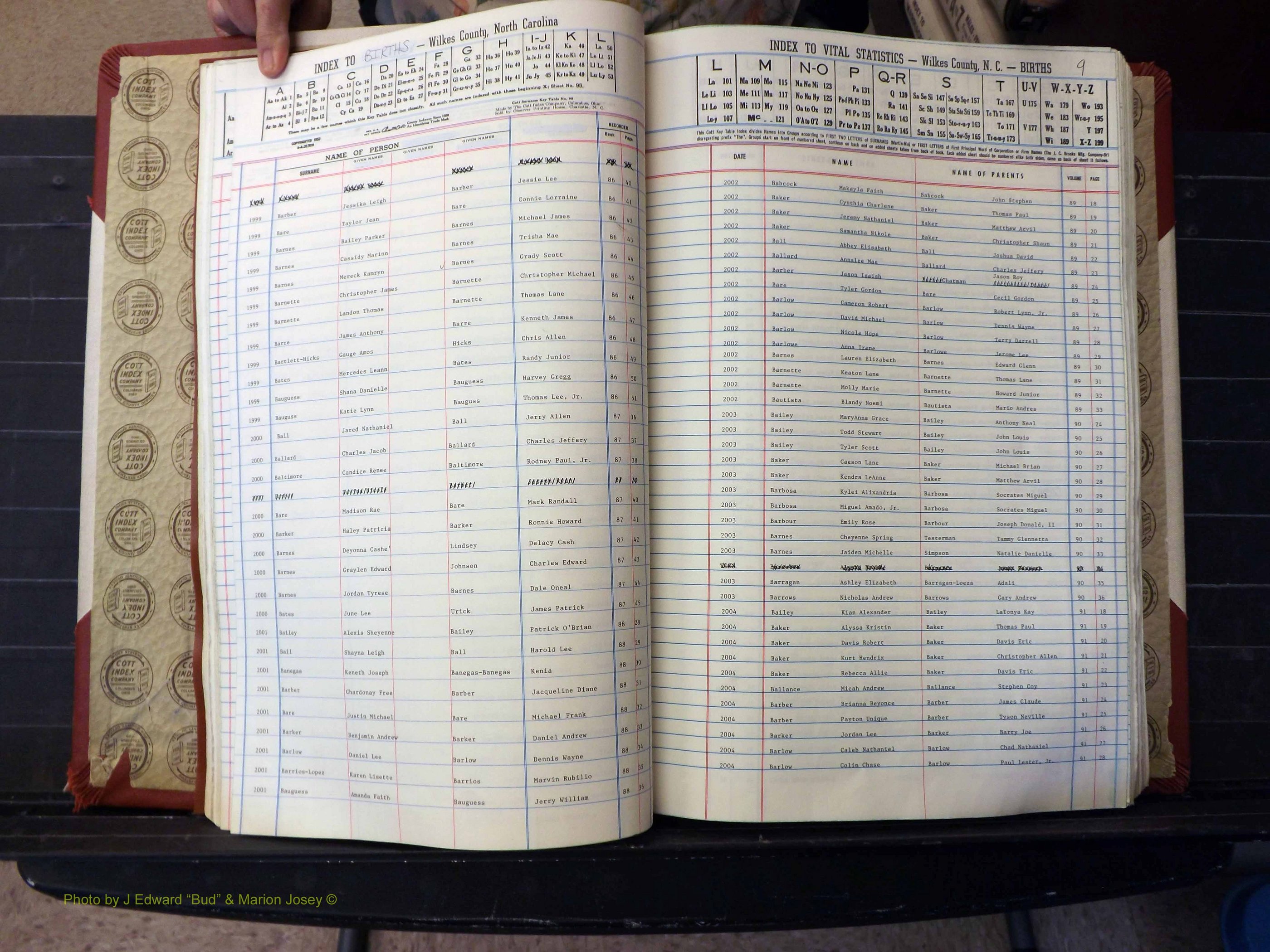 Wilkes Co, NC, Births, A-K, 1962-2010 (126).JPG