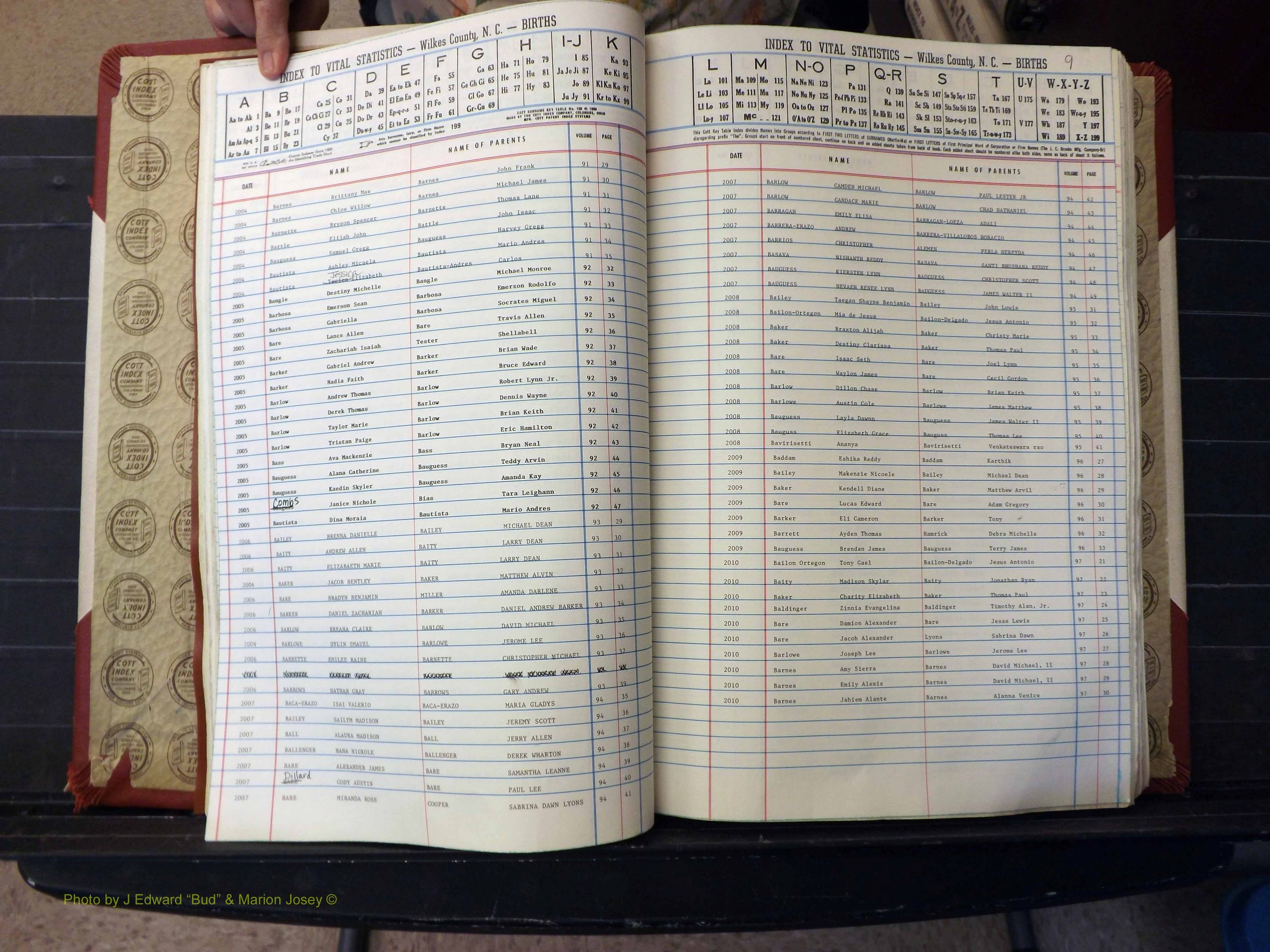 Wilkes Co, NC, Births, A-K, 1962-2010 (127).JPG
