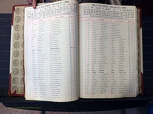 Wilkes Co, NC, Births, A-K, 1962-2010 (129).JPG