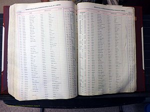 Wilkes Co, NC, Births, L-Z, 1913-1962 (350).JPG