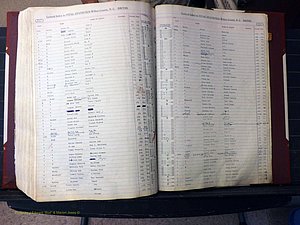 Wilkes Co, NC, Births, L-Z, 1913-1962 (382).JPG