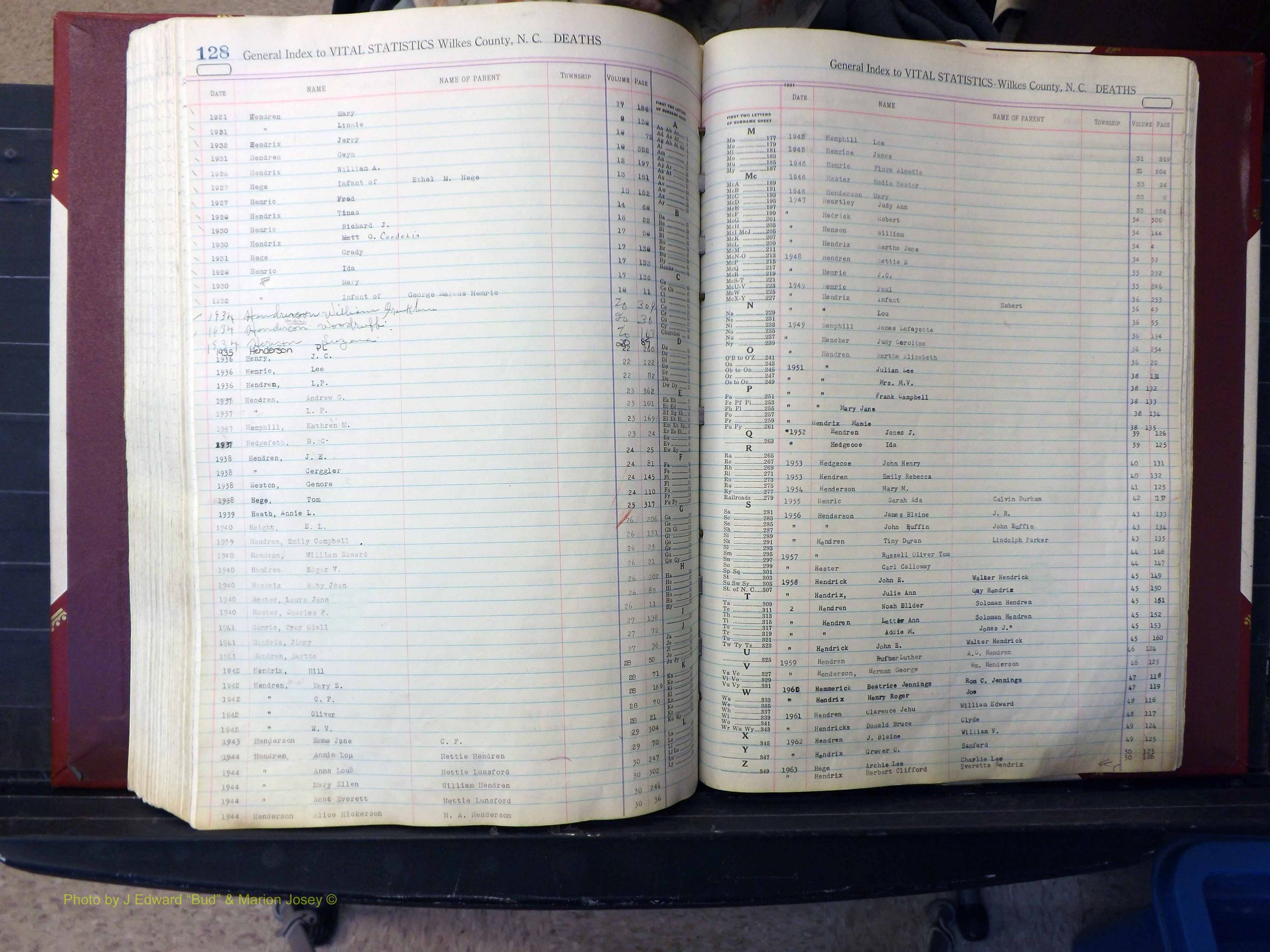 Wilkes Co, NC, Deaths, A-J, 1913-2010 (293).JPG